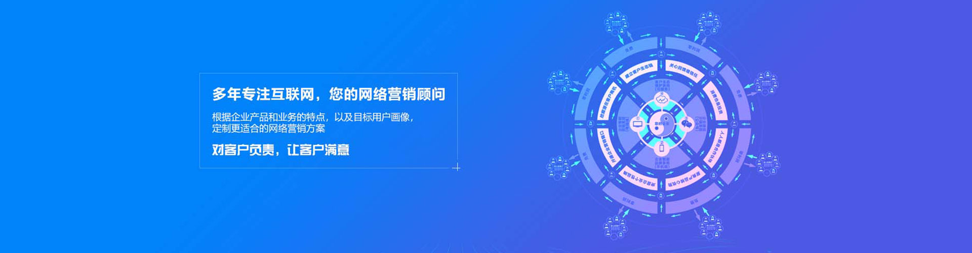 漳州sem推广